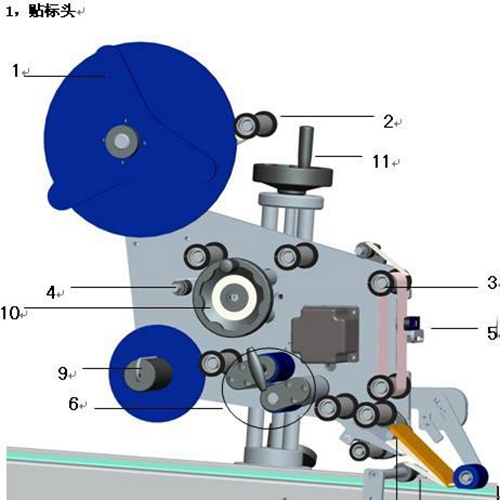 線束貼標機.jpg